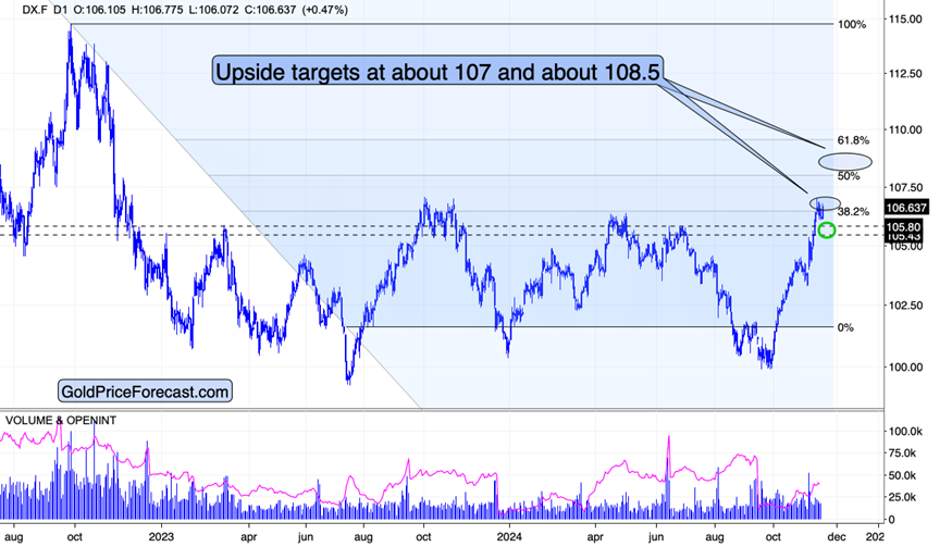 矿业股票:当前状况中的强势表现_激石外汇官网