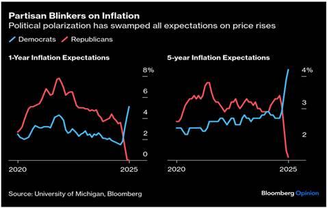预测_激石外汇官网