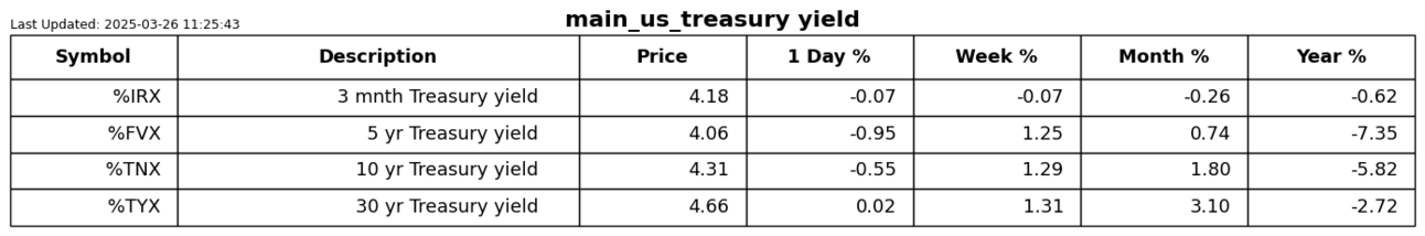 S2N业绩回顾_激石外汇官网