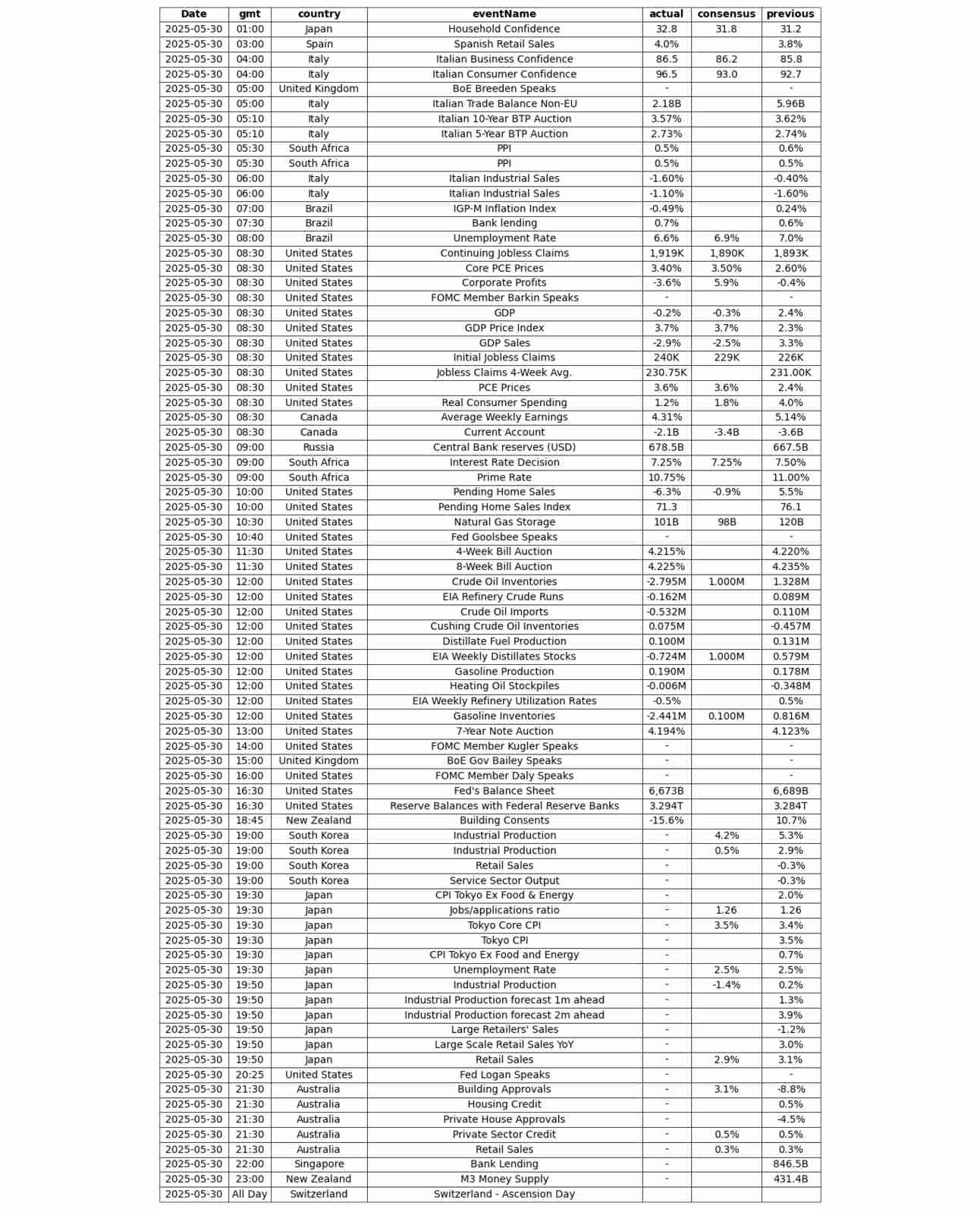 S2N今天的新闻_激石外汇官网