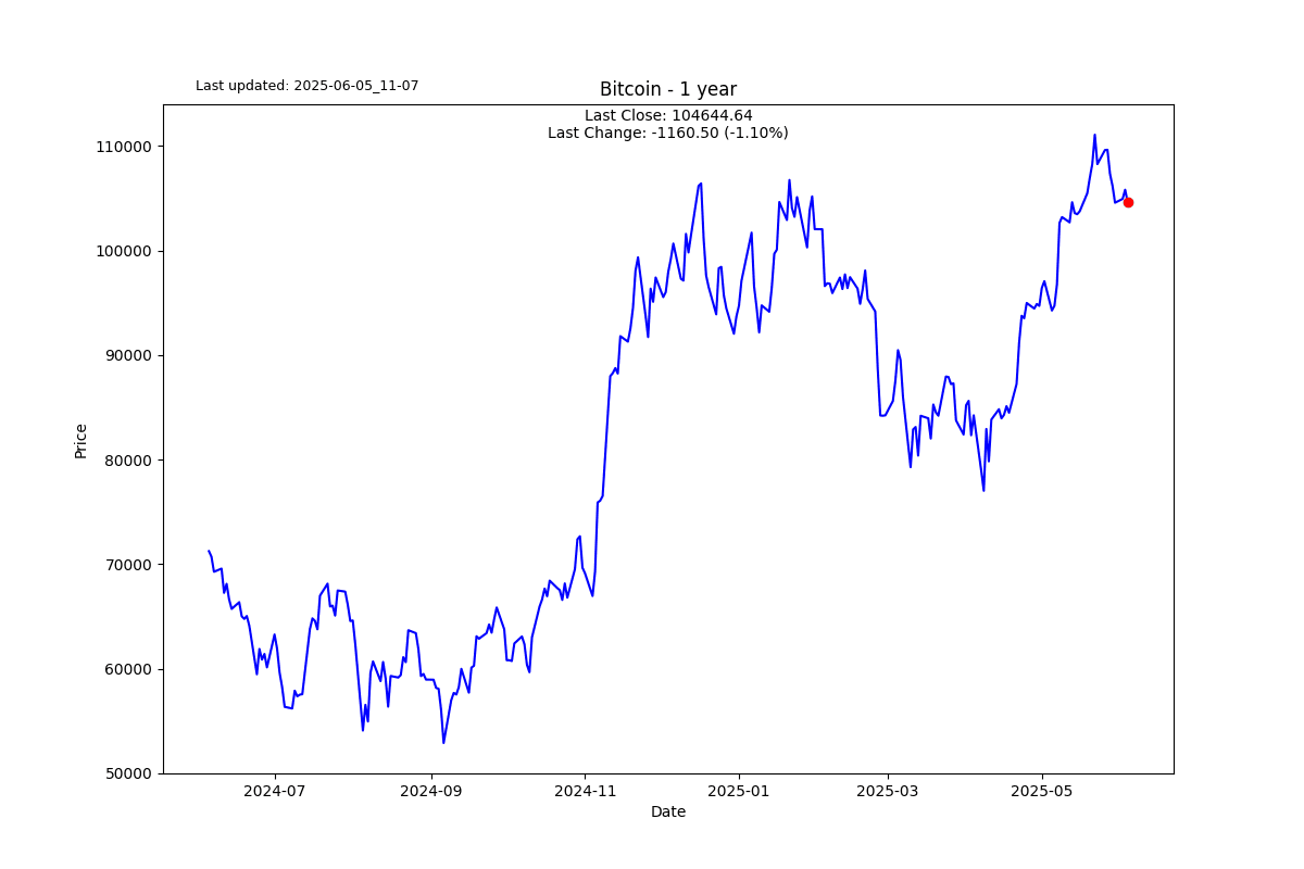 S2N 图表画廊_激石外汇官网