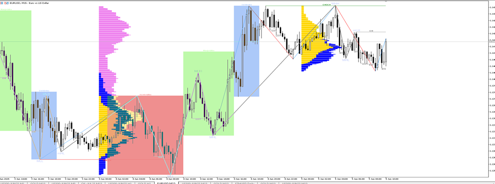 欧元/美元关注——市场聚焦欧洲央行决策和前瞻指引