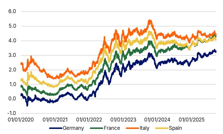 预计美联储将进一步降息,而欧洲央行则暂时维持不变_激石外汇官网